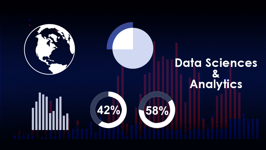 Data Science